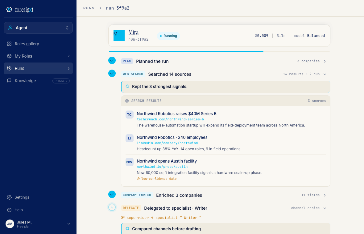 Foresigxt Agent run view — a live, streaming run showing each step: plan, web search, source results, company enrichment and a delegated specialist.